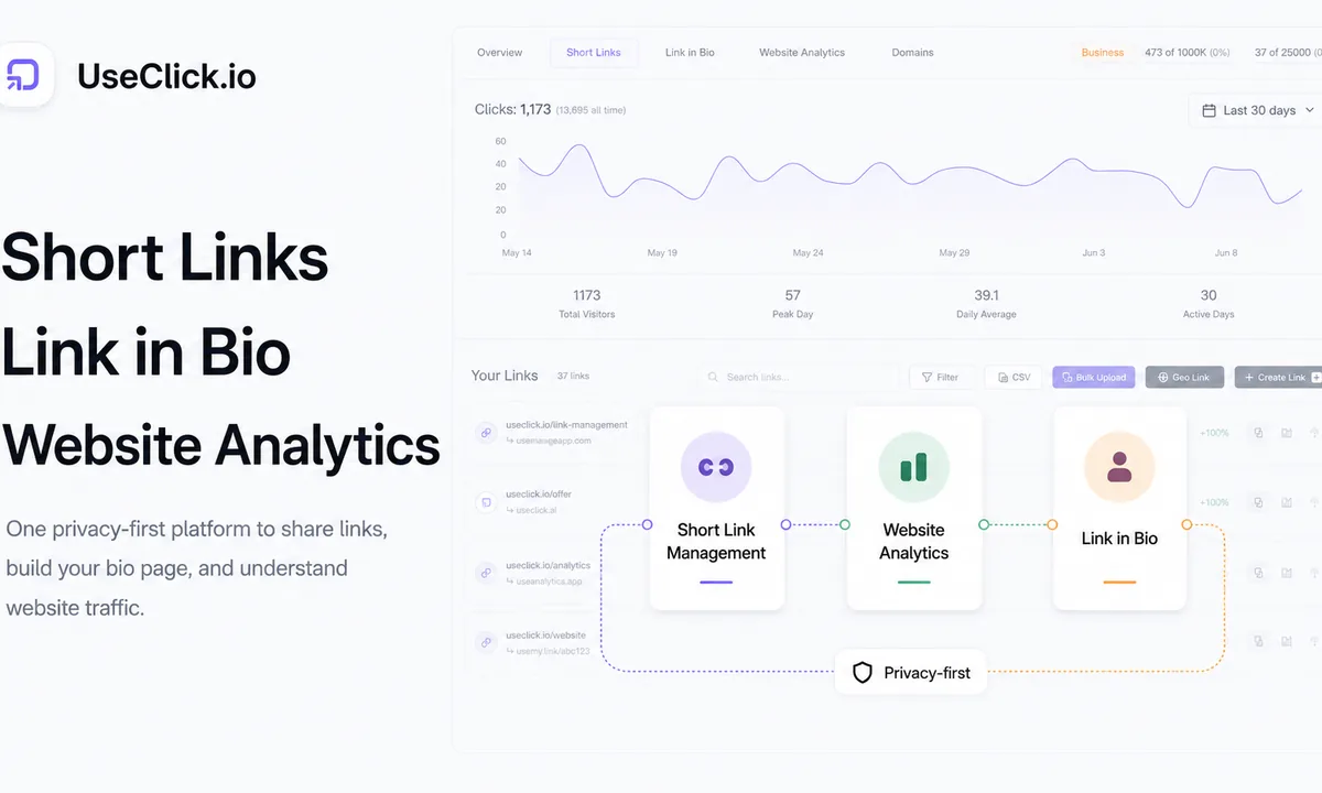 useclick.io – projekt előnézet